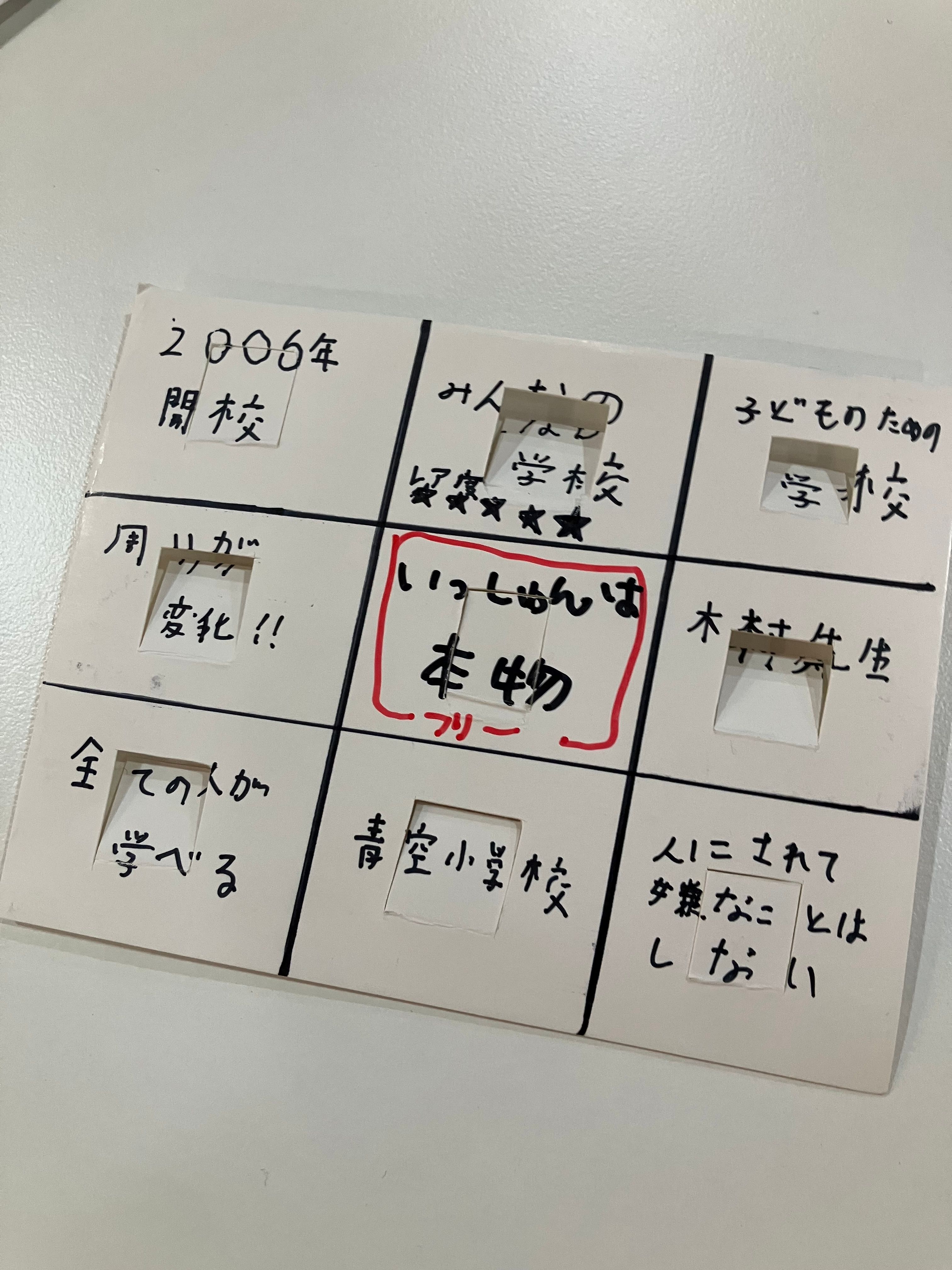 Image in a image block